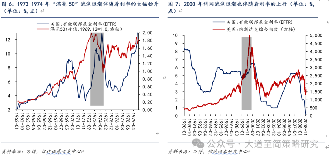 信达策略：牛市的基础依然坚实 风格切换可能会越来越强