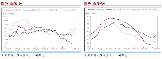 快讯:红利低波ETF(512890)涨0.17%,半日成交额1.91亿元