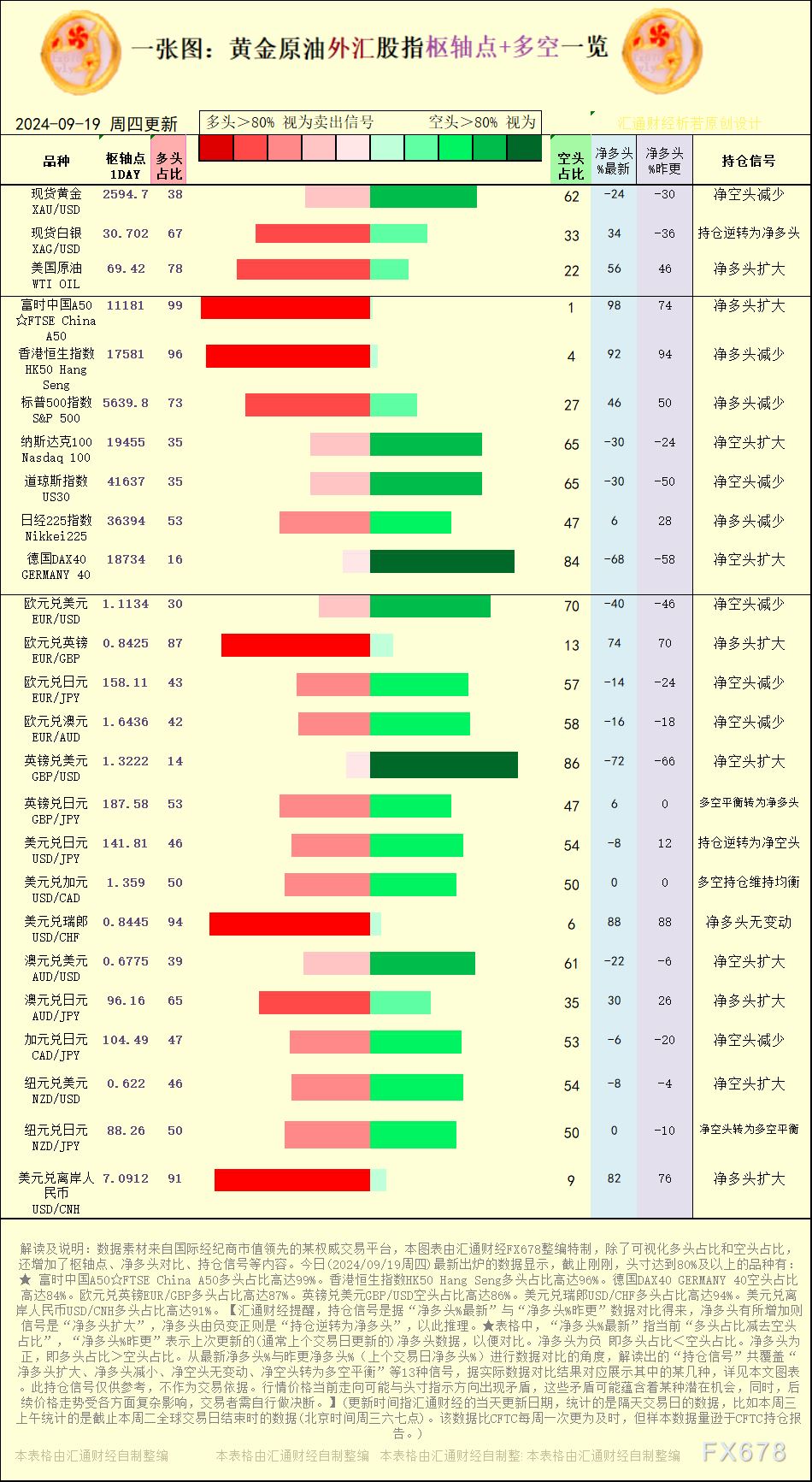 金价接近两个月高点 中东冲突升级促使投资者避险