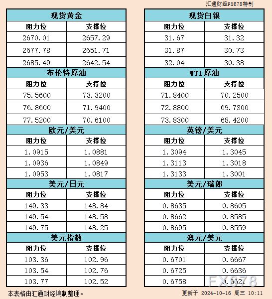 星巴克转型战略三线并进:赢回顾客、稳住投资者及重拾员工信任