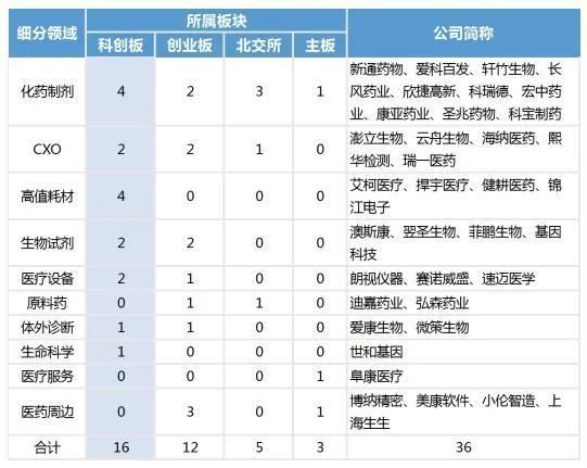 行情震荡港股红利资产热度升温！港股通红利ETF（513530）五月以来规模增长超50%