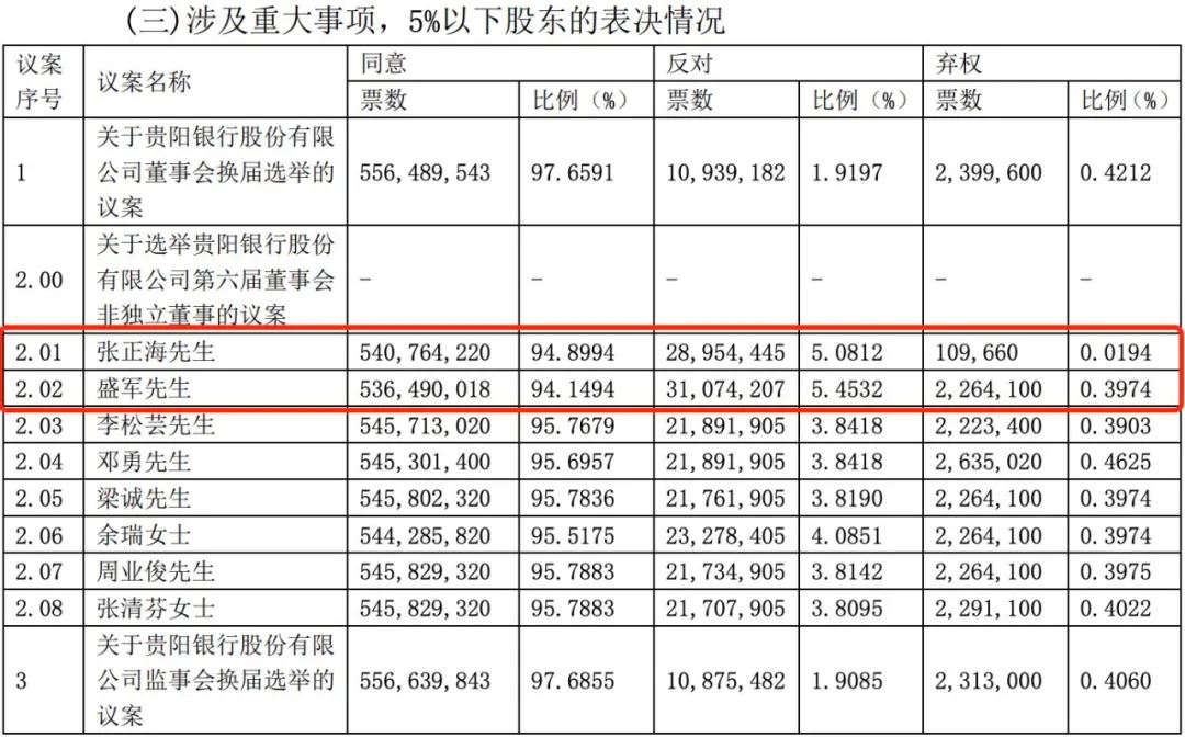 美债危机持续引发担忧！三位专家详解美国经济如何受到影响
