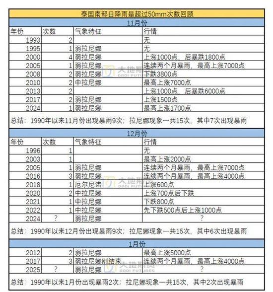 通胀降温不降息，美联储的决定如何搅动金价与美元？