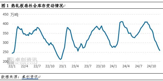 呼声高涨！全球黄金储备第二和第三的国家 都想把黄金搬离纽约……