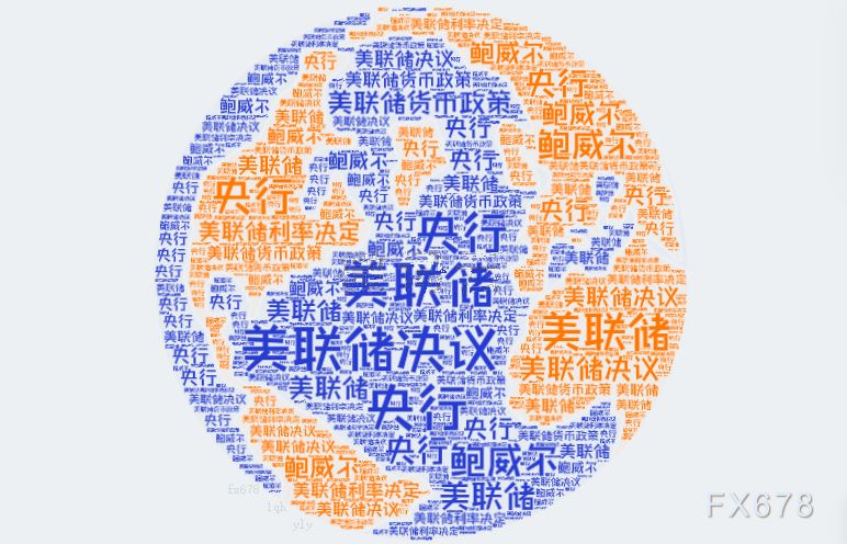 高盛:信贷市场尚无“抛售美国”迹象 中期看空能源美元高收益债