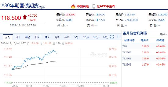 高晓峰:周一黄金策略思路预测及精准指导