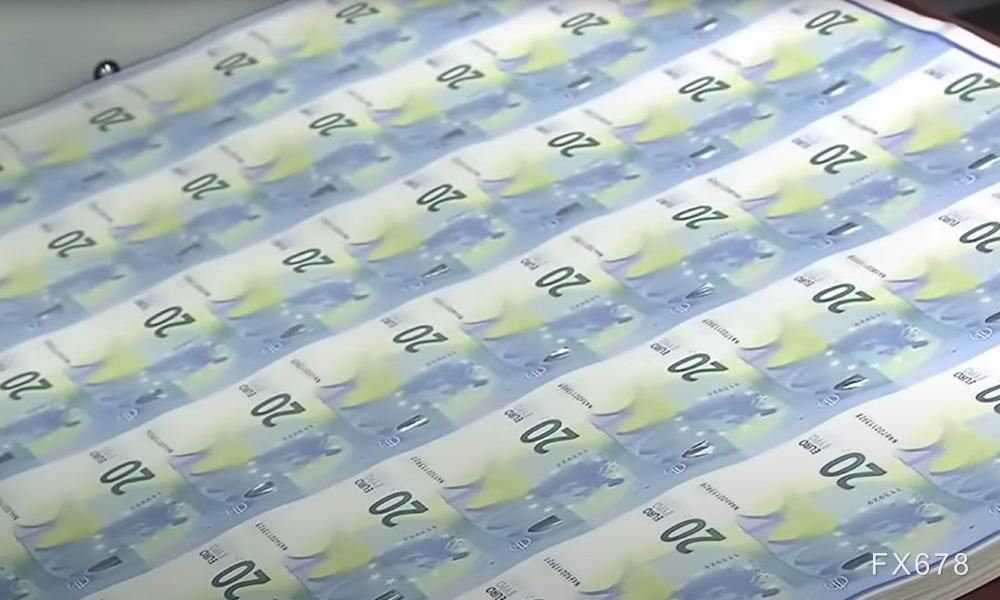 机构不打算出售黄金，称到明年第二季度金价可能达到4200美元