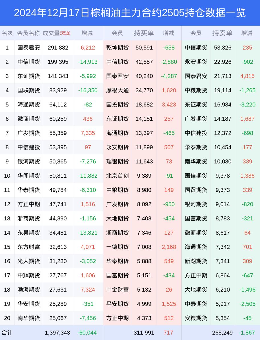马斯克寻求政治庇护？克宫回应了
