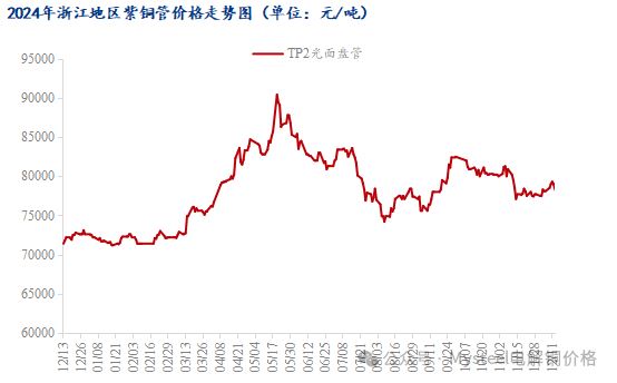 抢抓市场先机 权益类基金建仓按下“加速键”