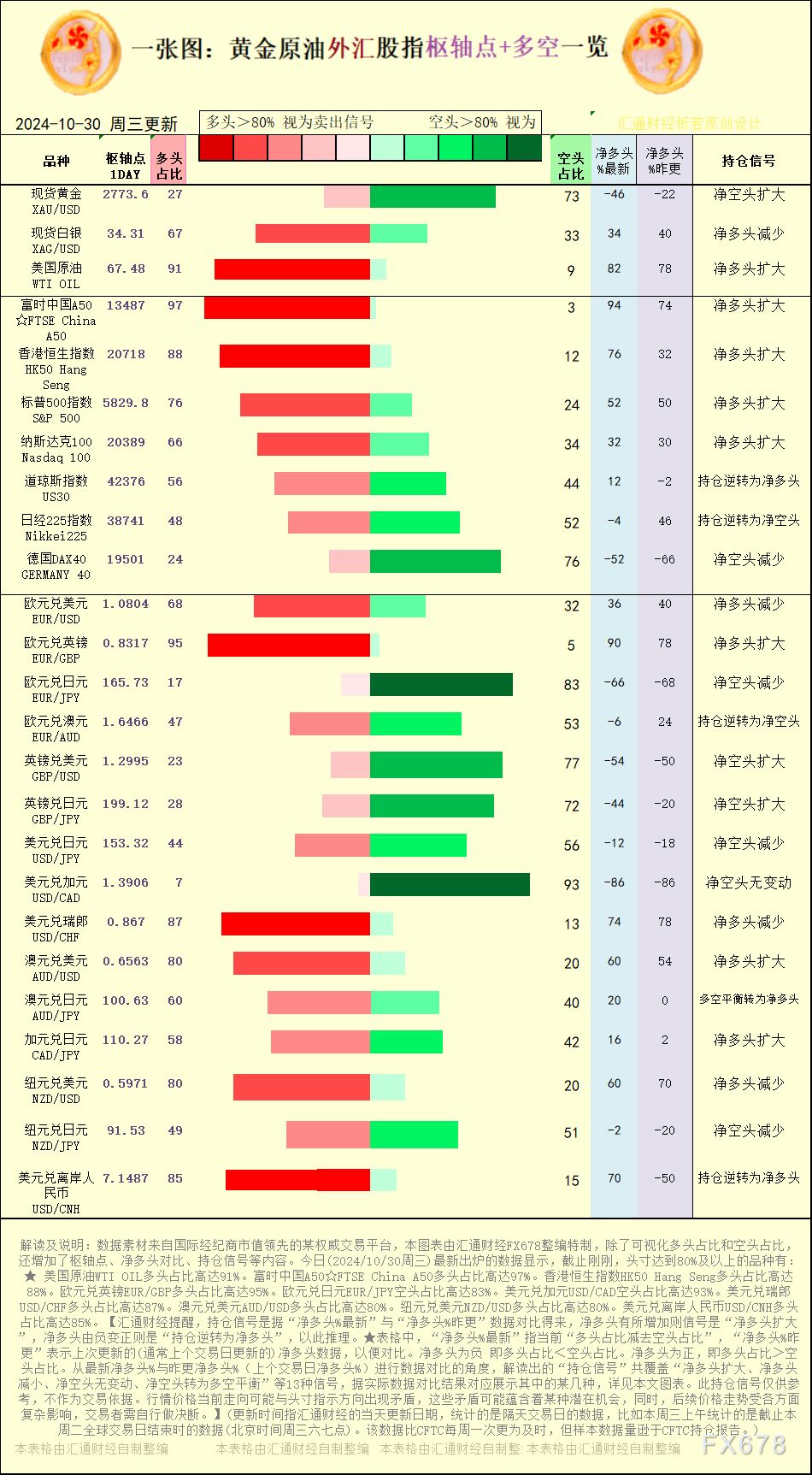 美联储降息信号初现！鲍曼、古尔斯比乐观展望，市场押注2026年大幅宽松