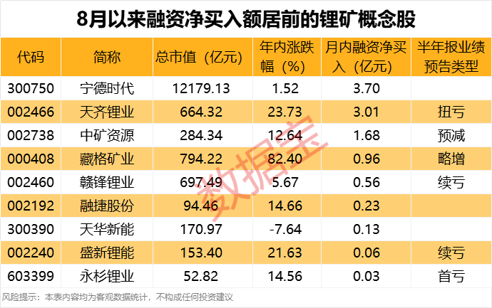 一字跌停 大牛股突发！中国证监会决定对公司立案