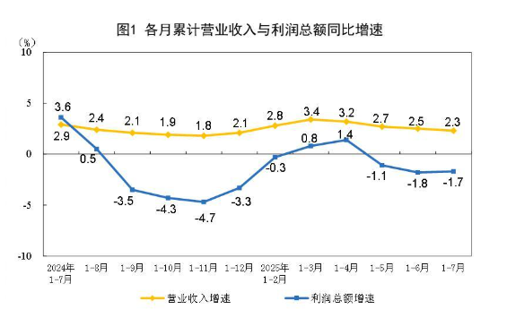 中信建投：市场将迎来关键时点 投资者该关注哪些方向？