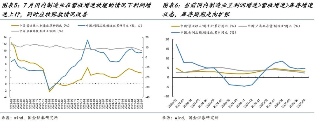 国金证券：行情扩散正在演绎 A股权重股的修复才刚刚开始
