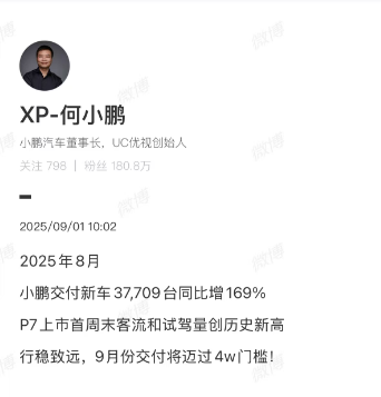 比亚迪8月销量停滞不前 新势力交付量分化凸显纯电上升趋势