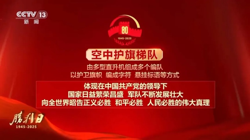 重磅！九三阅兵具体安排来了：用时约70分钟 分两个步骤进行