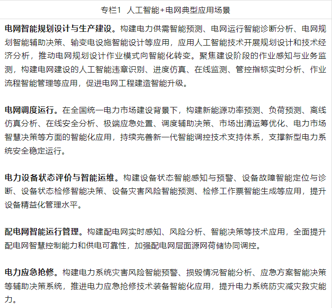 两部门发布关于推进“人工智能+”能源高质量发展的实施意见