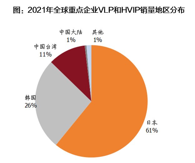 天风证券孙潇雅：AI服务器发展助力高端铜箔国产替代